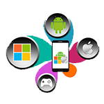 Enterprise app development
