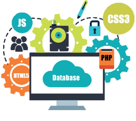 Strongest foundation pillar for your websites