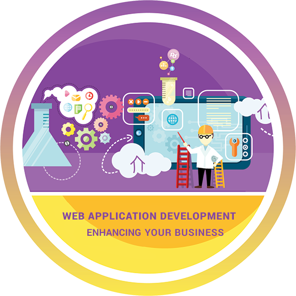 our website development solutions